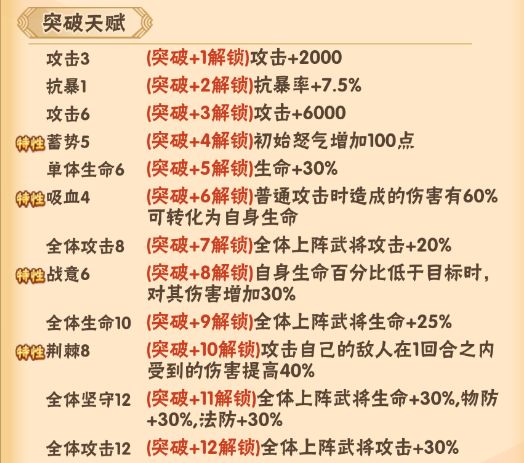 包含魔力宝贝佣兵欧尔尼斯技能图鉴一览的词条