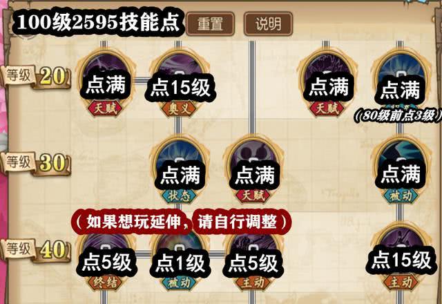 包含《魔力宝贝》技能调整后天梯女王标准加点标准配置的词条