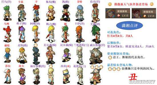 魔力宝贝格斗士攻略-魔力宝贝格斗做任务怎么样